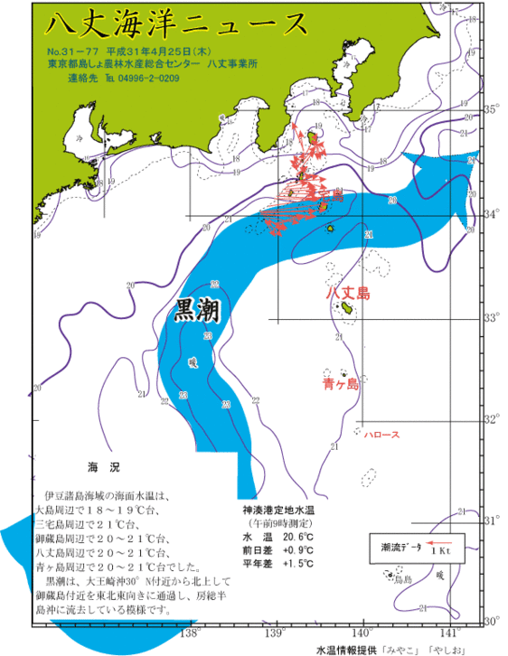 2019年4月25日八丈海洋ニュース