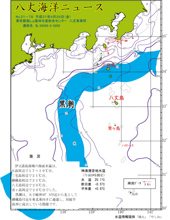 2019年4月26日八丈海洋ニュース