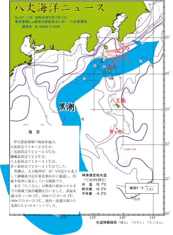 2019年5月7日八丈海洋ニュース