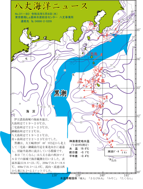 2019年5月8日八丈海洋ニュース