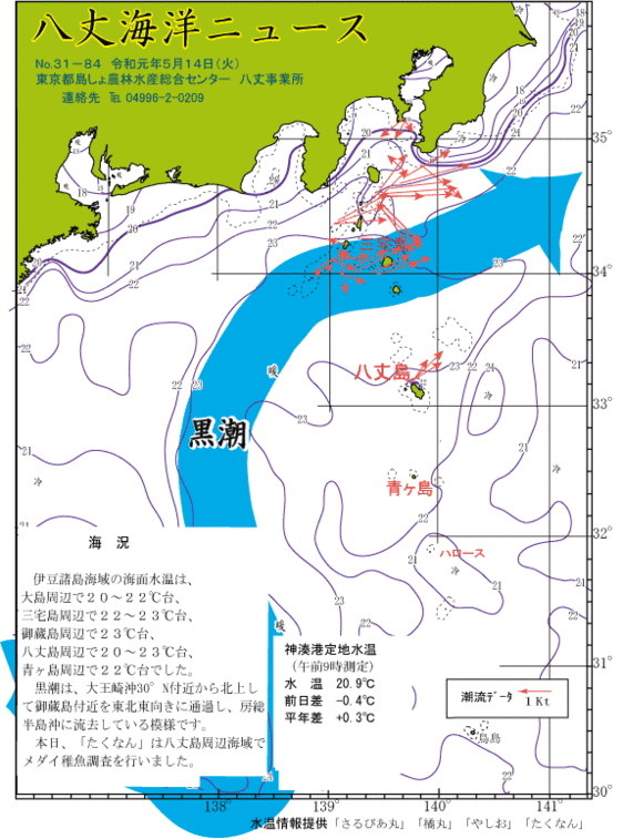 2019年5月14日八丈海洋ニュース