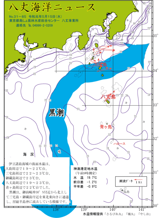 2019年5月15日八丈海洋ニュース