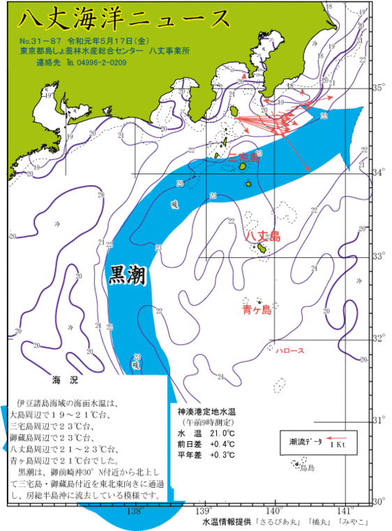 2019年5月17日八丈海洋ニュース