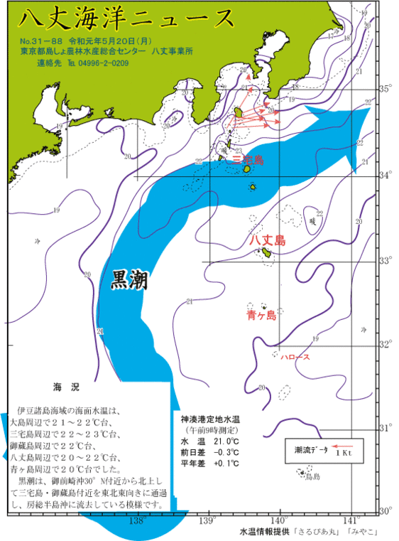 2019年5月20日八丈海洋ニュース