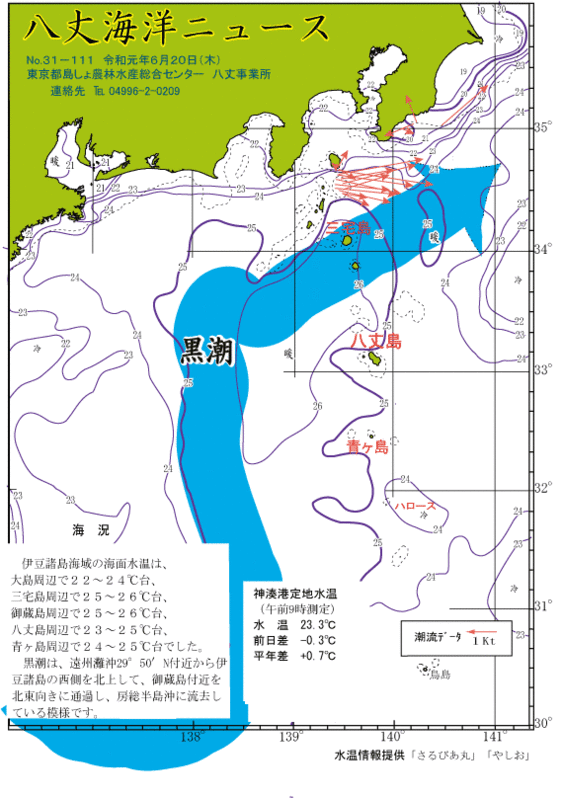 2019年6月20日八丈海洋ニュース