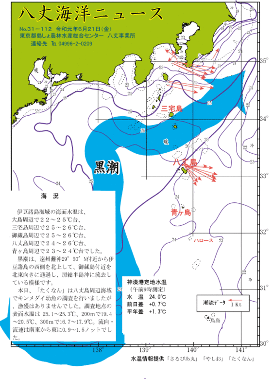 2019年6月21日八丈海洋ニュース