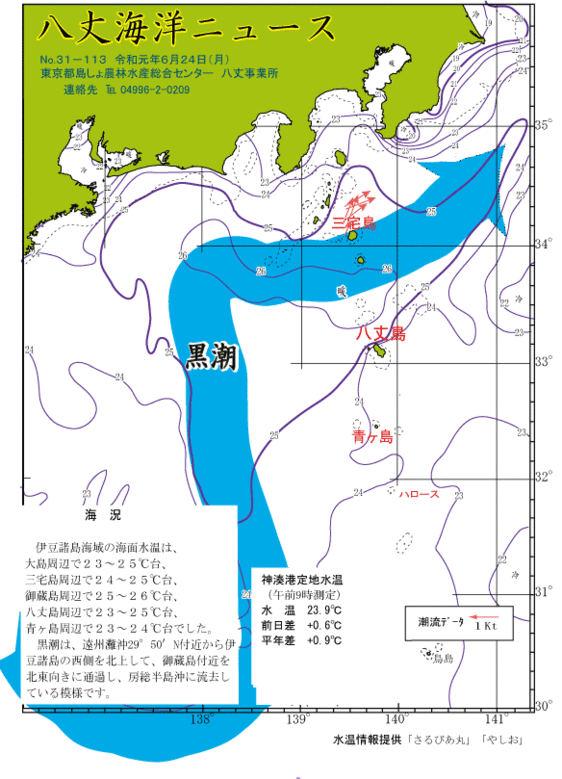 2019年6月24日八丈海洋ニュース