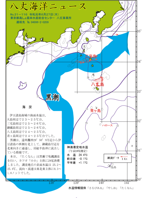 2019年6月27日八丈海洋ニュース