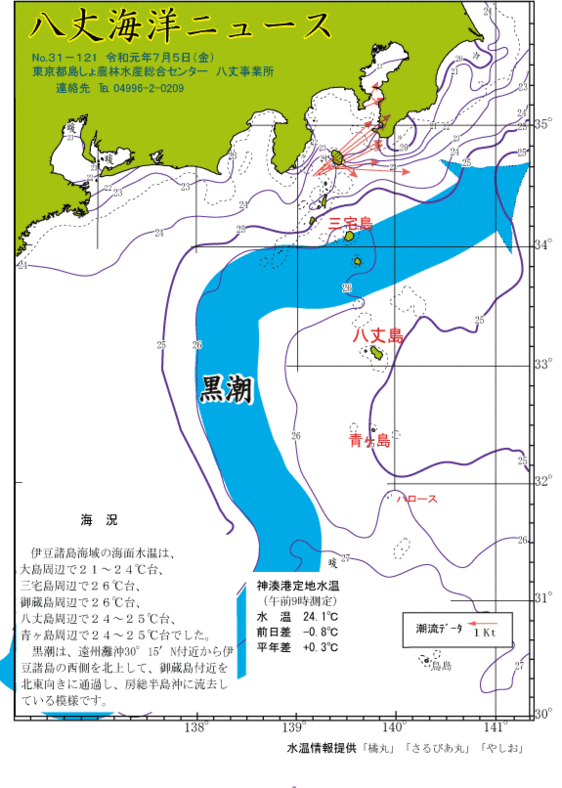 2019年7月5日八丈海洋ニュース