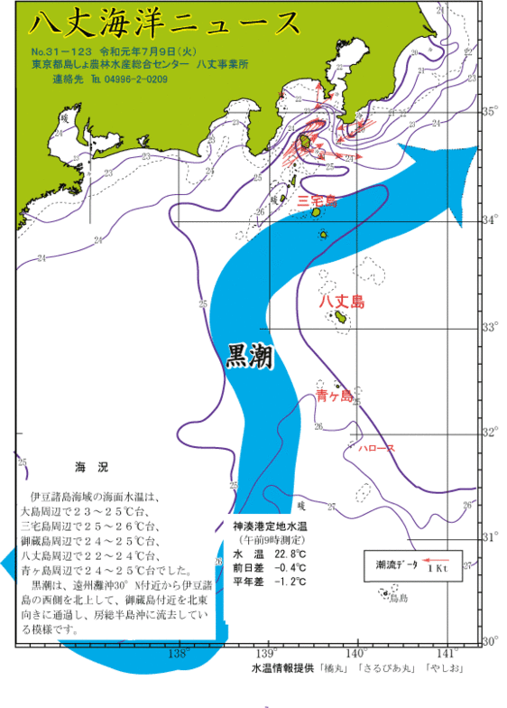 2019年7月9日八丈海洋ニュース