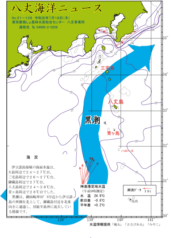 2019年7月18日八丈海洋ニュース