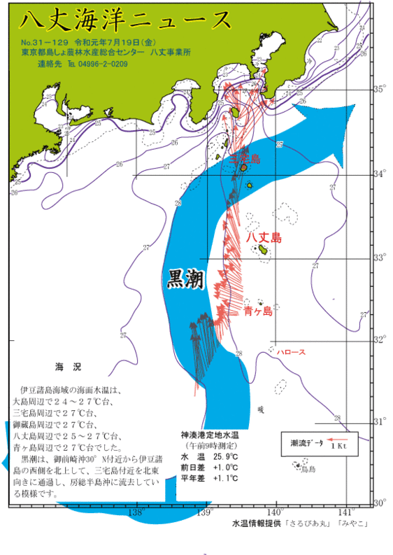 2019年7月19日八丈海洋ニュース