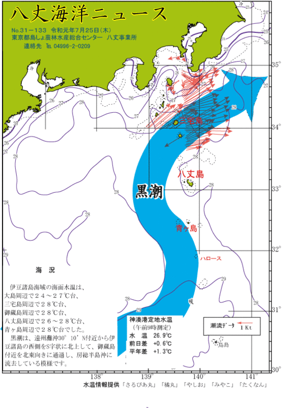 2019年7月25日八丈海洋ニュース