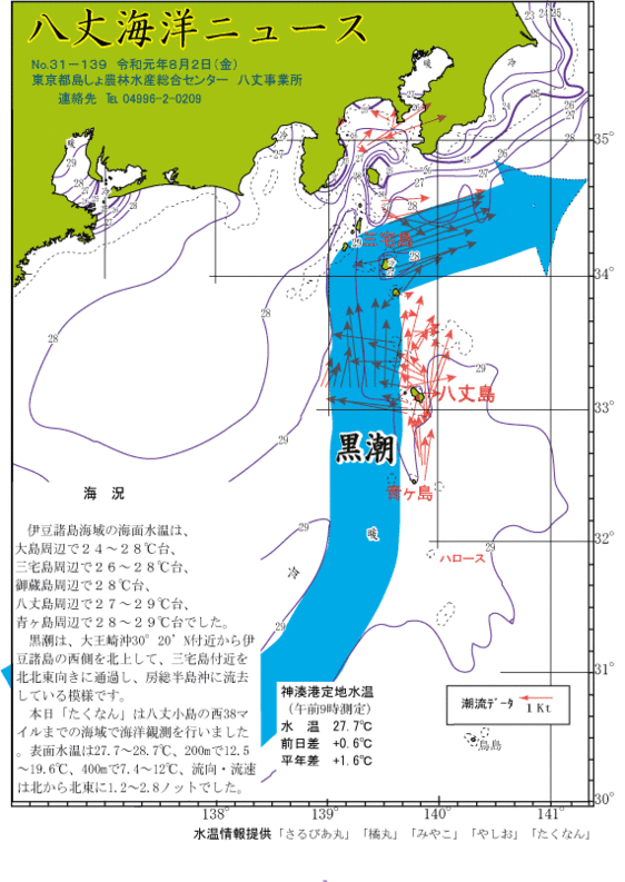 2019年8月2日八丈海洋ニュース