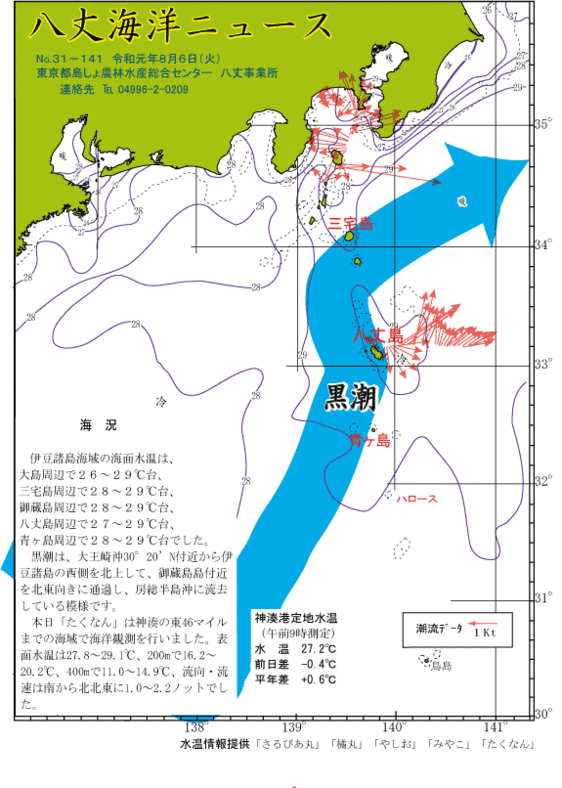 2019年8月6日八丈海洋ニュース