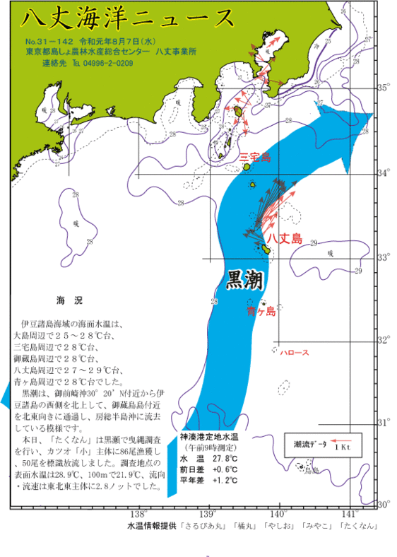 2019年8月7日八丈海洋ニュース