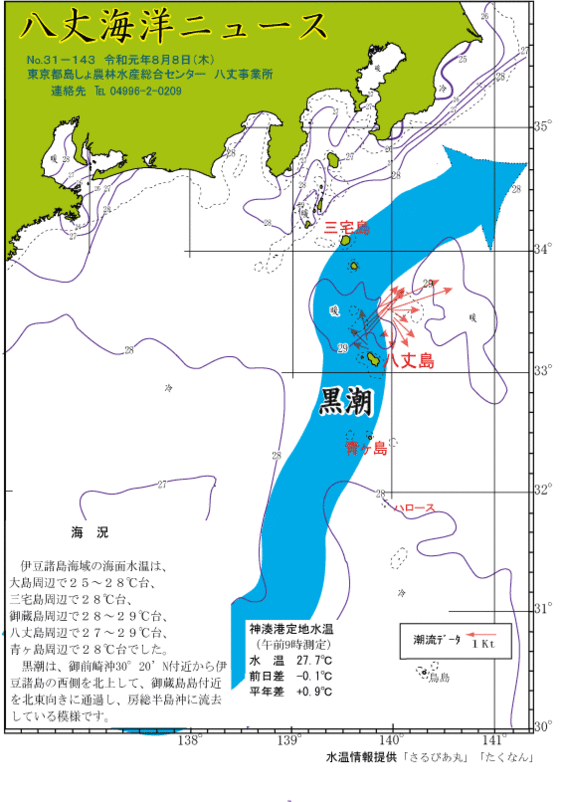 2019年8月8日八丈海洋ニュース