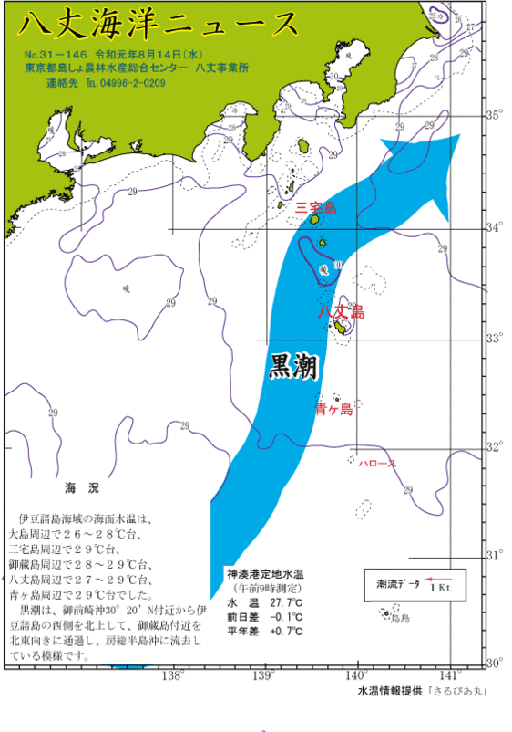 2019年8月14日八丈海洋ニュース