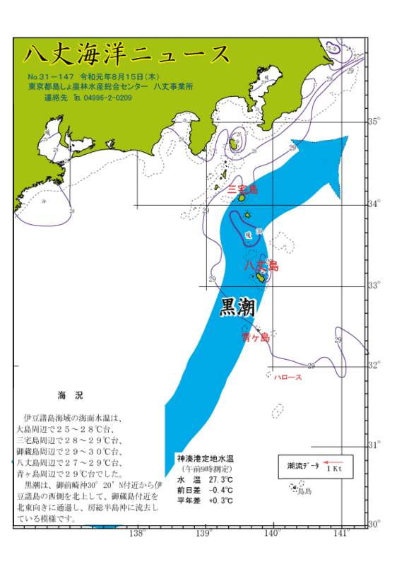 2019年8月15日八丈海洋ニュース