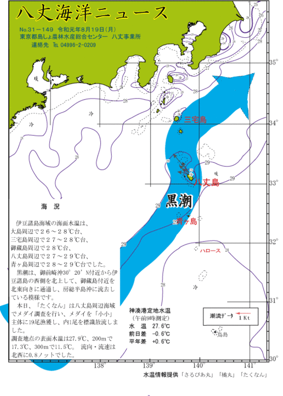 2019年8月19日八丈海洋ニュース