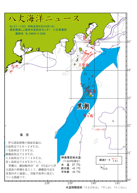 2019年8月20日八丈海洋ニュース