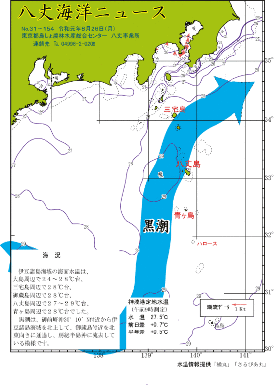 2019年8月26日八丈海洋ニュース