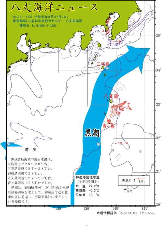 2019年8月27日八丈海洋ニュース