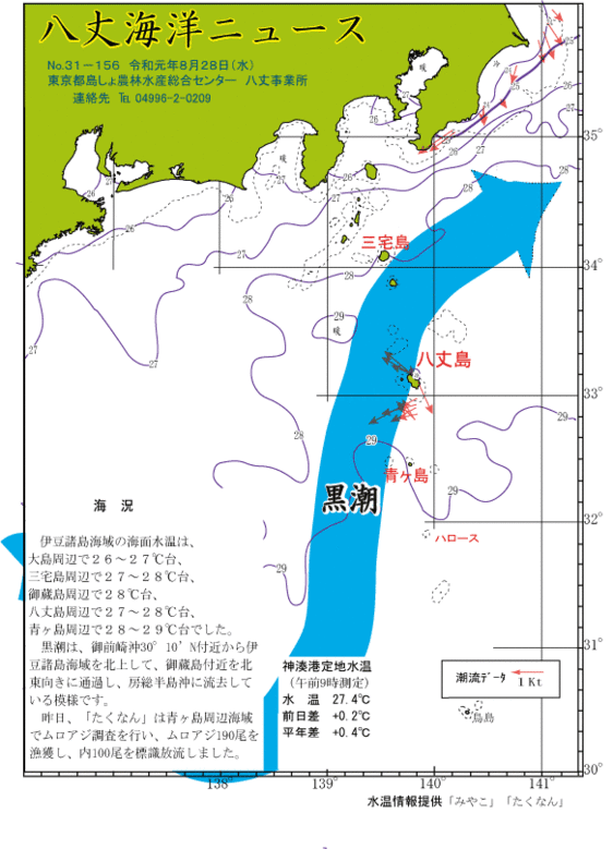 2019年8月28日八丈海洋ニュース