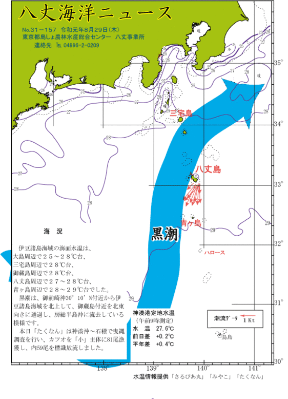 2019年8月29日八丈海洋ニュース