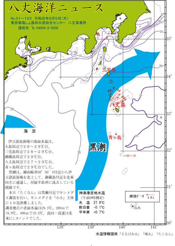 2019年9月5日八丈海洋ニュース