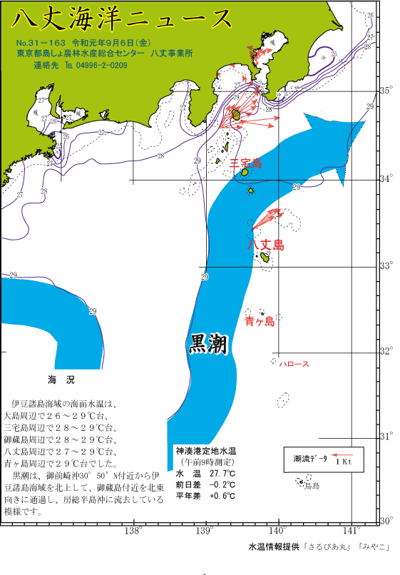 2019年9月6日八丈海洋ニュース