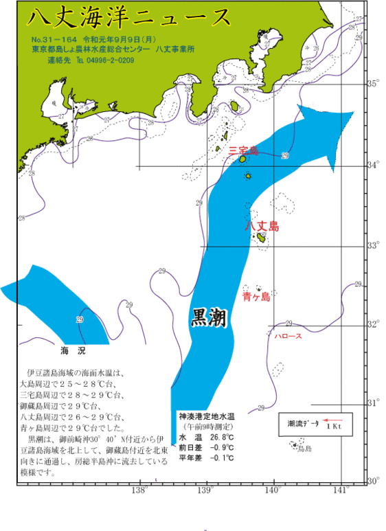 2019年9月9日八丈海洋ニュース 