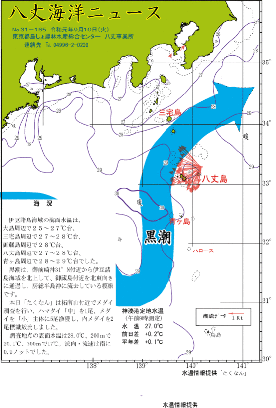 2019年9月10日八丈海洋ニュース