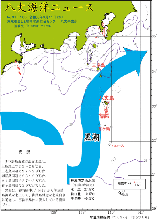 2019年9月11日八丈海洋ニュース.gif