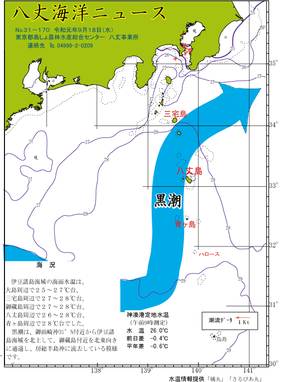 2019年9月18日八丈海洋ニュース.gif