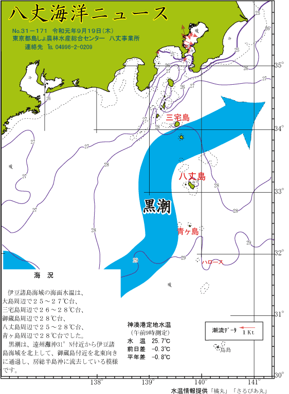 2019年9月19日八丈海洋ニュース