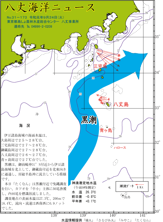 2019年9月24日八丈海洋ニュース