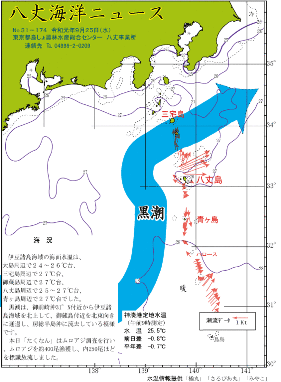 2019年9月25日八丈海洋ニュース