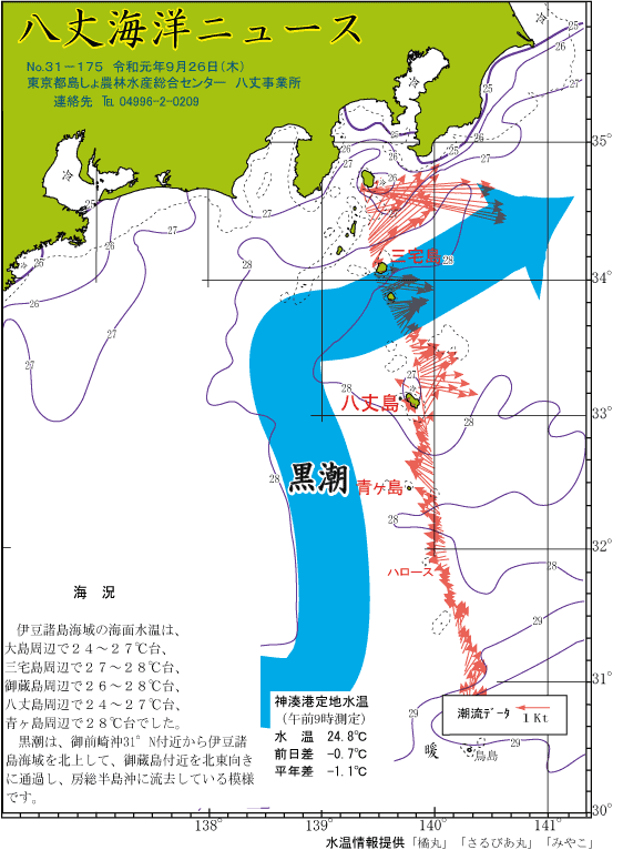 2019年9月26日八丈海洋ニュース