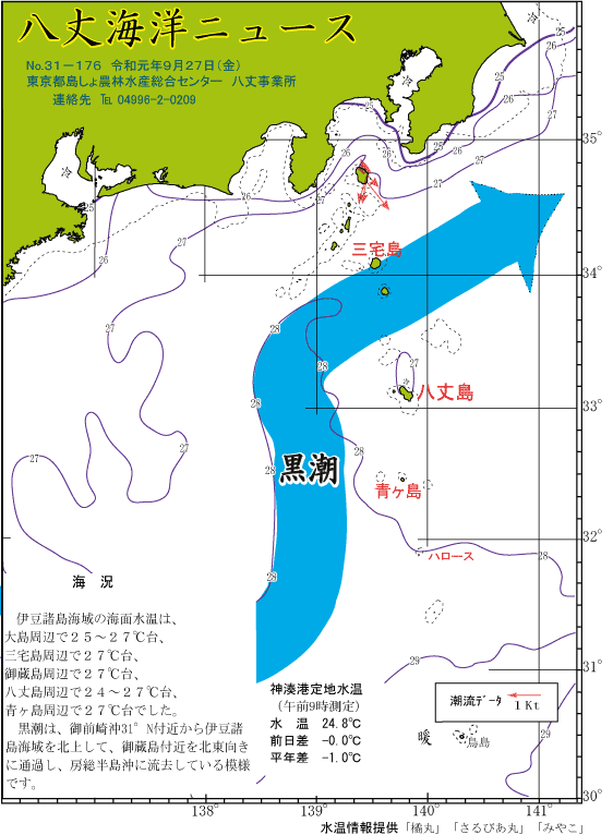 2019年9月27日八丈海洋ニュース