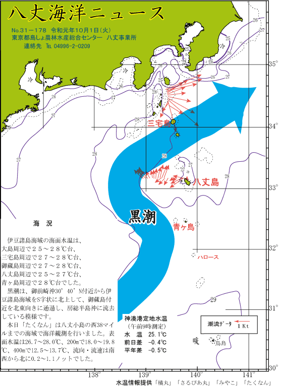 2019年10月1日八丈海洋ニュース