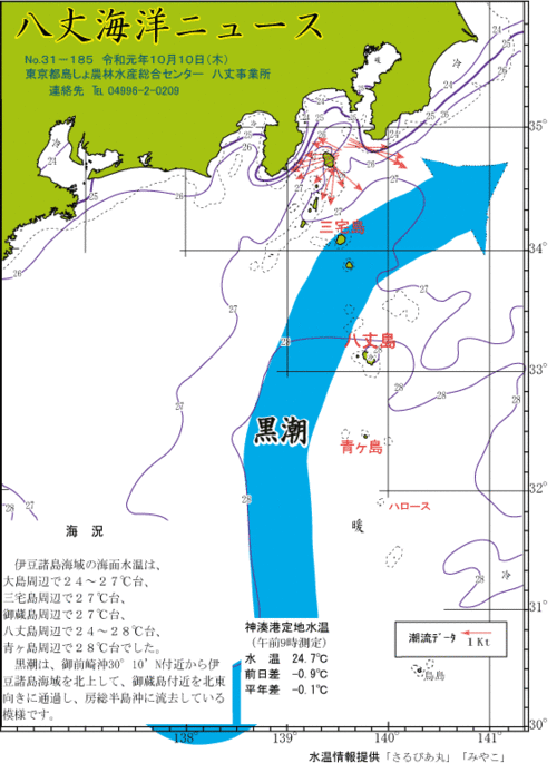 2019年10月10日八丈海洋ニュース