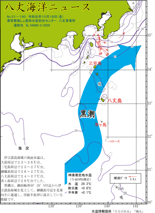 2019年10月18日八丈海洋ニュース