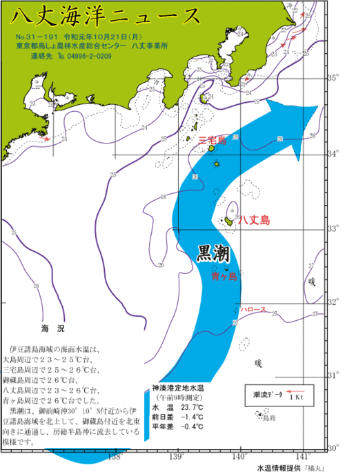 2019年10月21日八丈海洋ニュース