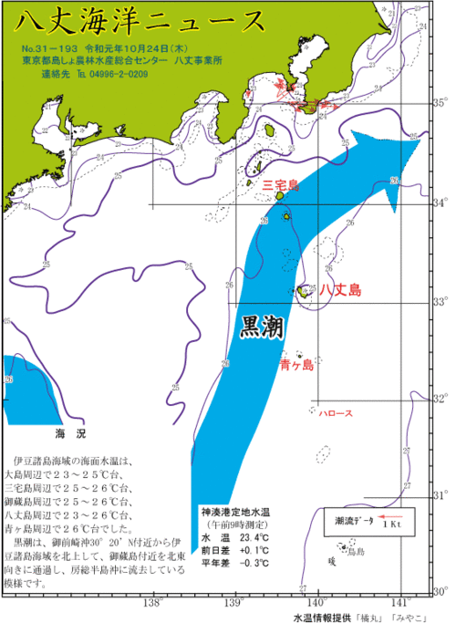 2019年10月24日八丈海洋ニュース