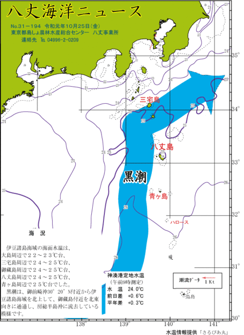 2019年10月25日八丈海洋ニュース