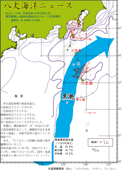 2019年10月28日八丈海洋ニュース