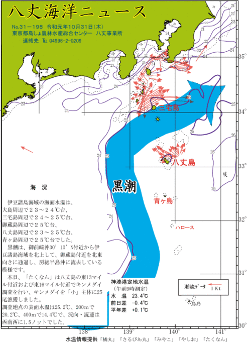 2019年10月31日八丈海洋ニュース