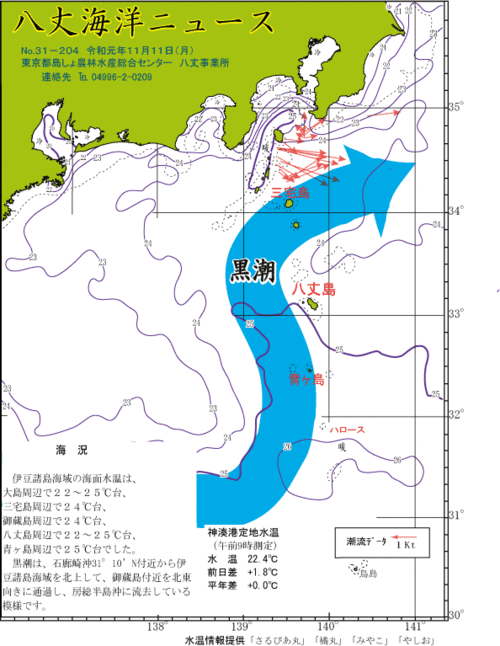 2019年11月11日八丈海洋ニュース