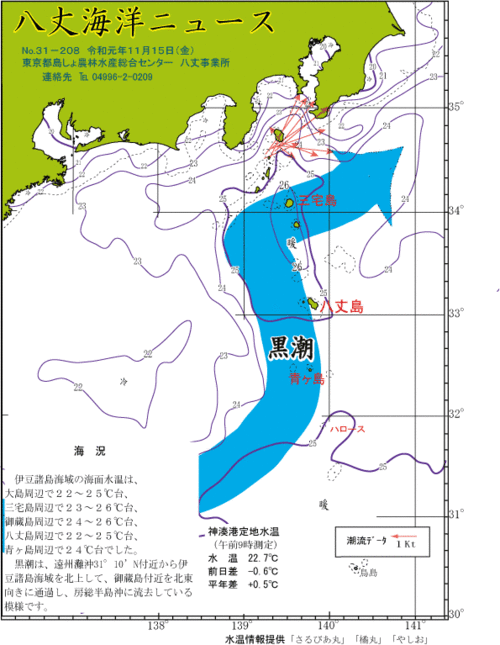 2019年11月15日八丈海洋ニュース